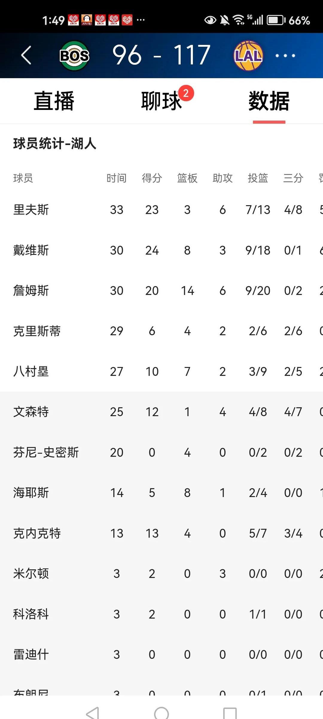 开云体育app-关于风云突变洛杉矶湖人今晚手感冰凉；欧超杯版图或变；引发热议；细节决定成败的信息