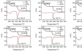 KAIYUN-关于r?柤Tg'nz+颱X?